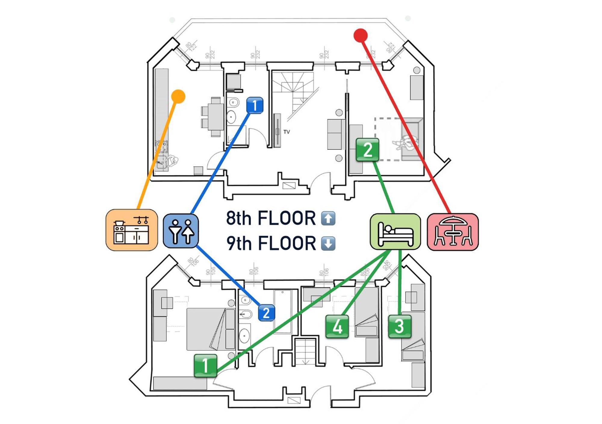 Stayeasy Sesia5 - 4 Bedrooms Penthouse, 2 Baths Appartamento